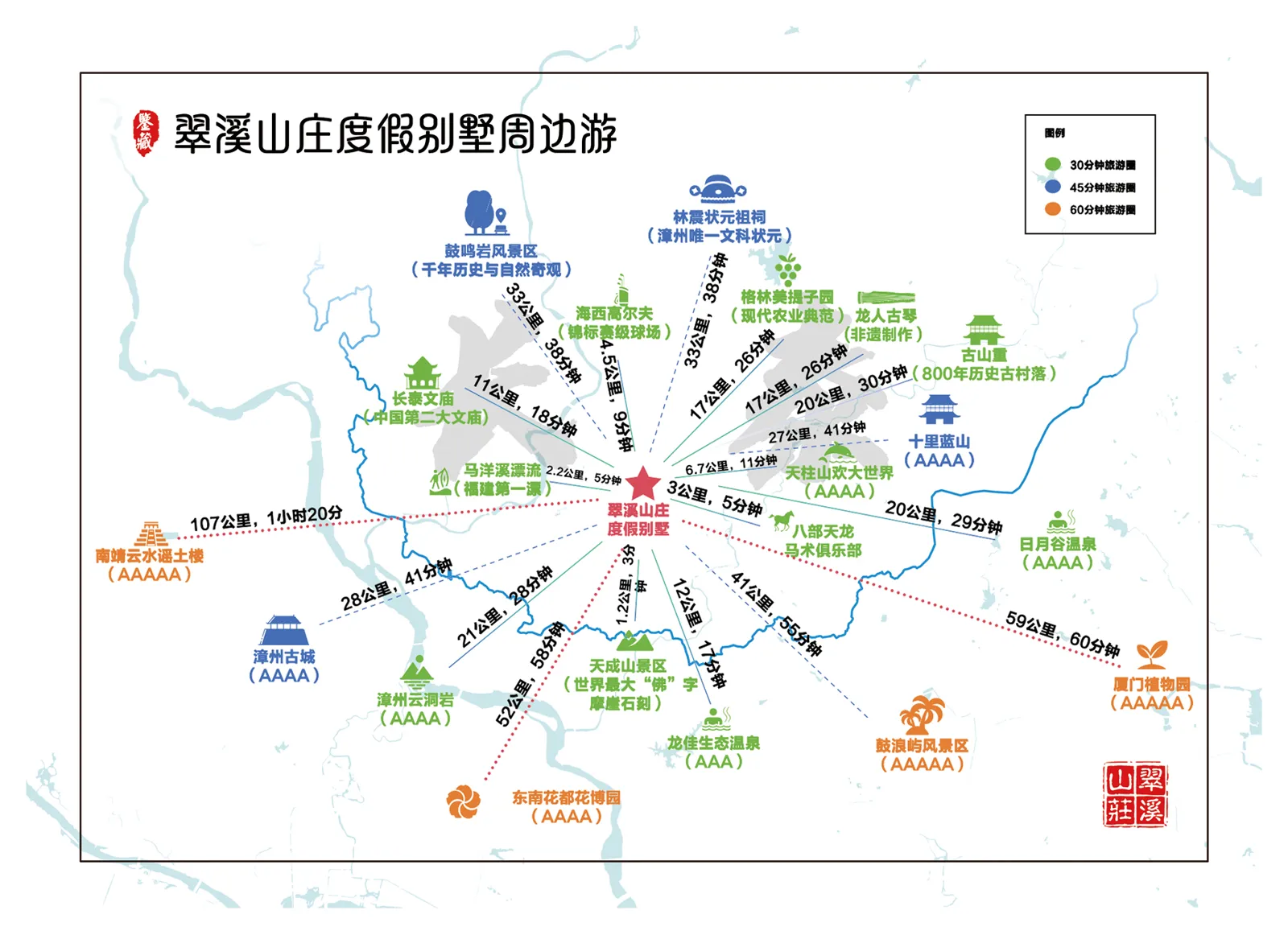 翠溪山庄度假别墅1店 实景图29