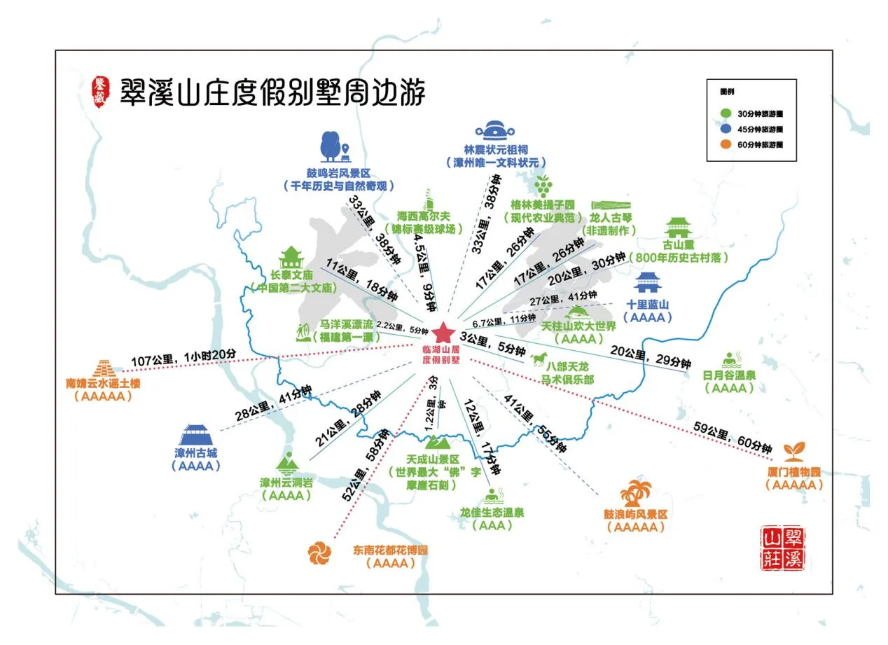 翠溪·南湖揽翠院 南湖环境实景